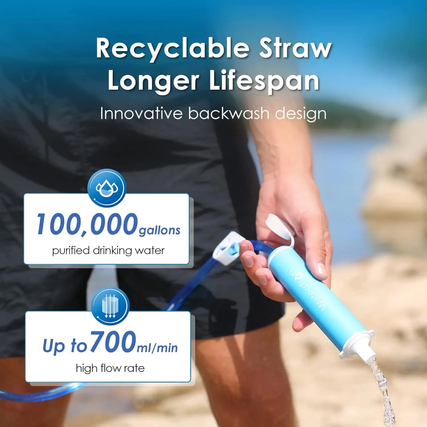 Waterdrop Gravity Water Filter Straw Travel Purifier Camping