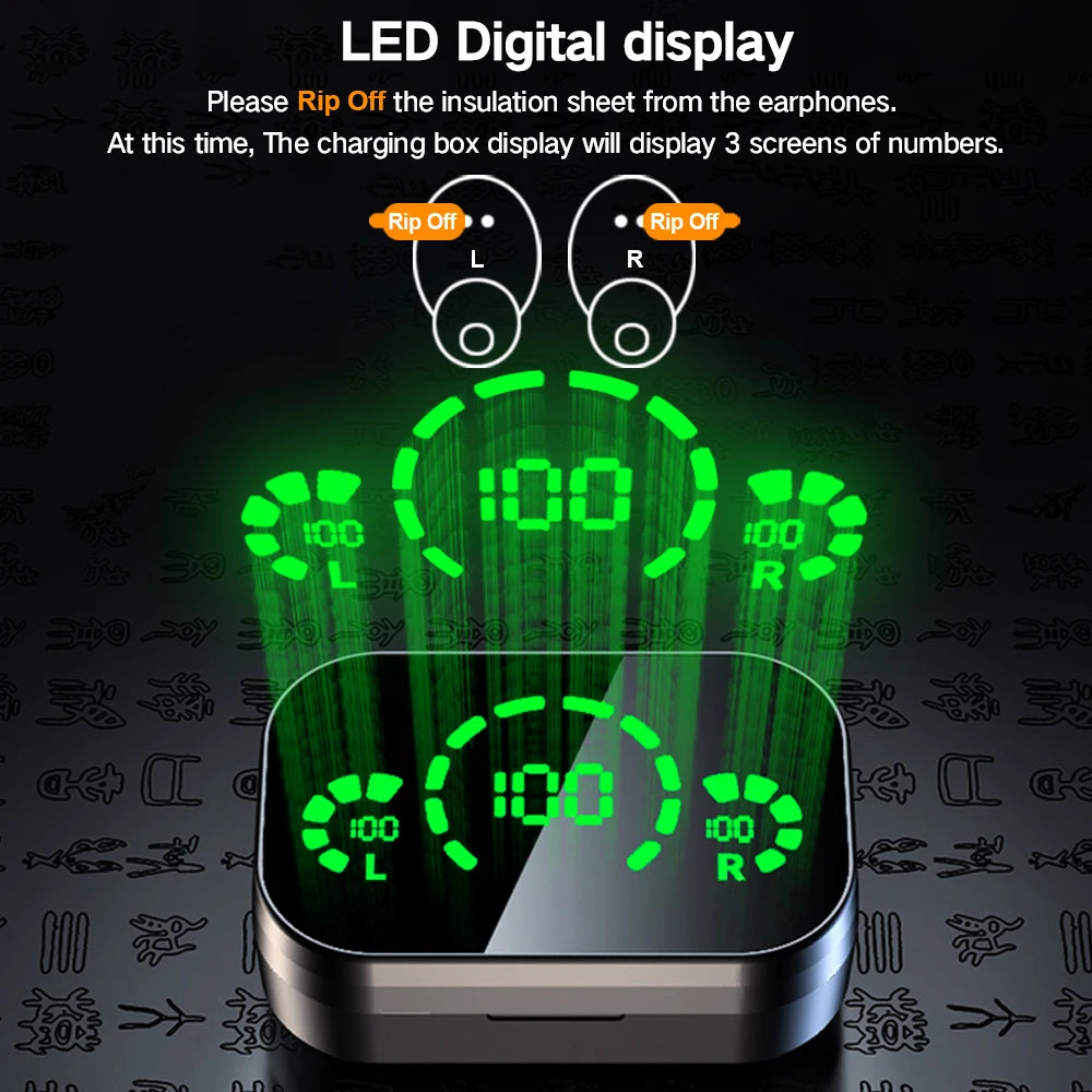 GREATWALL TWS Wireless Bluetooth Earphones With Built In Microphone