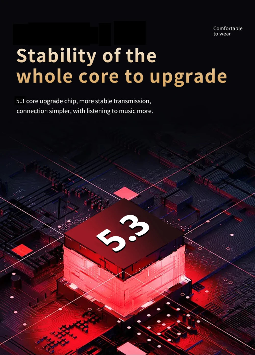 GREATWALL TWS Wireless Bluetooth Earphones With Built In Microphone