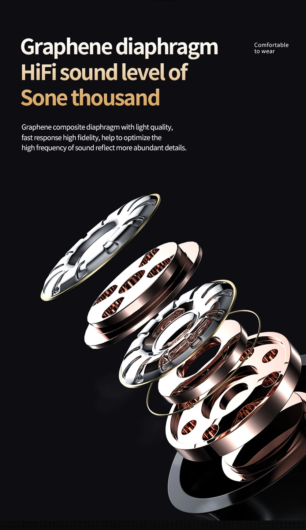 GREATWALL TWS Wireless Bluetooth Earphones With Built In Microphone